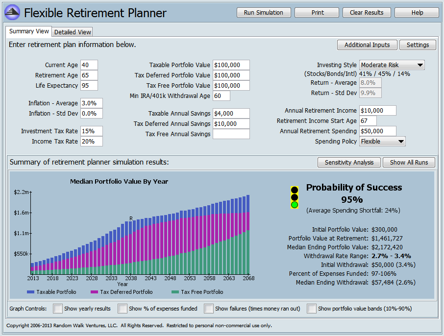 The Flexible Retirement Planner | A financial planning tool powered by  Monte Carlo Simulation